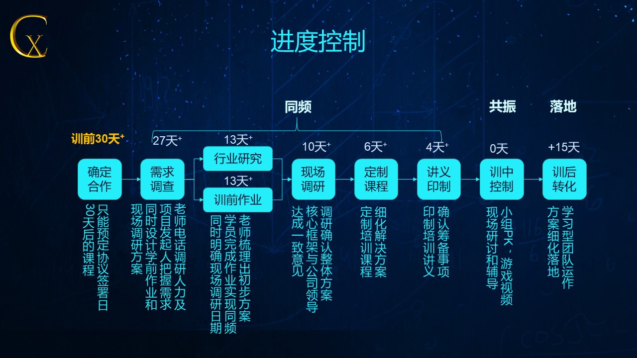 幻灯片5.JPG